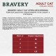 BRAVERY Herring Adult Cat Sterilized сухий корм для дорослих стерилізованих котів, з оселедцем 2 кг BRAVERY Herring Adult Cat Sterilized сухий корм для дорослих стерилізованих котів, з оселедцем 2 кг
