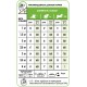 Корм для дорослих собак ROYAL CANIN XSMALL ADULT 8+ 3 кг