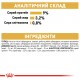 Вологий корм для дорослих котів ROYAL CANIN BRITISH SHORTHAIR ADULT 0.085 кг