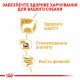 Вологий корм для дорослих собак ROYAL CANIN YORKSHIRE ADULT 0.085 кг