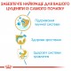 Корм для цуценят ROYAL CANIN JACK RUSSEL PUPPY 1.5 кг Корм для цуценят ROYAL CANIN JACK RUSSEL PUPPY 1.5 кг