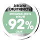 Корм для собак ROYAL CANIN MINI DIGESTIVE CARE 3.0 кг
