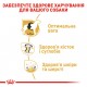 Корм для дорослих собак ROYAL CANIN LABRADOR ADULT 12 кг