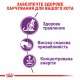 Корм для котів ROYAL CANIN SENSIBLE 10 кг