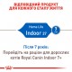 Корм для домашніх котів ROYAL CANIN INDOOR 0.4 кг