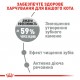 Корм для котів ROYAL CANIN DENTAL CARE 0,4 кг Корм для котів ROYAL CANIN DENTAL CARE 0,4 кг