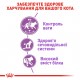 Корм для дорослих стерилізованих котів ROYAL CANIN STERILISED 0.4 кг