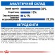 Корм для домашніх котів ROYAL CANIN INDOOR LONGHAIR 2 кг