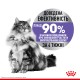 Корм для дорослих котів ROYAL CANIN APPETITE CONTROL CARE 2 кг Корм для дорослих котів ROYAL CANIN APPETITE CONTROL CARE 2 кг