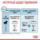 Корм для новонароджених собак ROYAL CANIN MEDIUM STARTER 1 кг