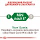 Корм для дорослих собак ROYAL CANIN MINI ADULT 8+ 0.8 кг