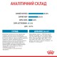 Корм для цуценят ROYAL CANIN MEDIUM PUPPY 1 кг