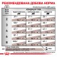 Корм для дорослих котів ROYAL CANIN GASTRO INTESTINAL CAT 0.4 кг