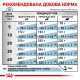 Корм для дорослих собак ROYAL CANIN HYPOALLERGENIC DOG  14 кг