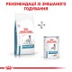 Корм для дорослих собак ROYAL CANIN HYPOALLERGENIC DOG  14 кг