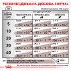 Корм для дорослих собак ROYAL CANIN GASTRO INTESTINAL DOG 2 кг