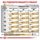 Корм для дорослих собак ROYAL CANIN URINARY S/O DOG 13 кг Корм для дорослих собак ROYAL CANIN URINARY S/O DOG 13 кг