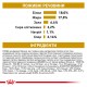 Корм для дорослих собак ROYAL CANIN URINARY S/O DOG 13 кг Корм для дорослих собак ROYAL CANIN URINARY S/O DOG 13 кг