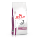 Корм для дорослих собак ROYAL CANIN CARDIAC CANINE 2 кг