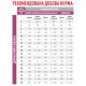 Корм для дорослих собак ROYAL CANIN CARDIAC CANINE 2 кг