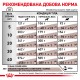 Корм для дорослих собак ROYAL CANIN GASTRO INTESTINAL LOW FAT DOG 12 кг