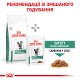 Корм для дорослих котів ROYAL CANIN SATIETY WEIGHT MANAGEMENT CAT 3.5 кг