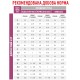 Корм для дорослих котів ROYAL CANIN MOBILITY FELINE 2.0 кг Корм для дорослих котів ROYAL CANIN MOBILITY FELINE 2.0 кг