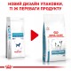 Корм для дорослих собак ROYAL CANIN HYPOALLERGENIC SMALL DOG 1 кг