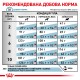 Корм для дорослих собак ROYAL CANIN HYPOALLERGENIC SMALL DOG 1 кг