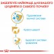 Корм для цуценят ROYAL CANIN YORKSHIRE PUPPY 0.5 кг
