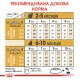 Корм для цуценят ROYAL CANIN YORKSHIRE PUPPY 0.5 кг