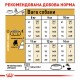 Корм для дорослих собак ROYAL CANIN FRENCH BULLDOG ADULT 3 кг