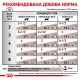 Вологий корм для дорослих котів ROYAL CANIN GASTRO-INTESTINAL MODERATE CALORIE CAT Pouches  0.085 кг