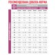Вологий корм для дорослих собак ROYAL CANIN RENAL CANINE Cans  0.41 кг