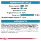 Вологий корм для дорослих собак ROYAL CANIN SENSITIVITY CONTROL CHICKEN DOG Cans  0.42 кг 