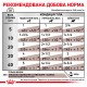 Вологий корм для дорослих собак ROYAL CANIN GASTRO-INTESTINAL LOW FAT DOG cans  0.41 кг