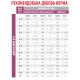 Вологий корм для дорослих котів ROYAL CANIN RENAL FELINE CHICKEN Pouches 0.085 кг