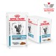 Вологий корм для дорослих котів ROYAL CANIN SENSITIVITY CONTROL CHICKEN CAT Pouches  0.085 кг