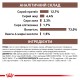 Вологий корм для дорослих собак ROYAL CANIN RECOVERY  0.195 кг