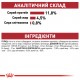 Вологий корм для дорослих котів ROYAL CANIN INSTINCTIVE IN JELLY 0.085 кг Вологий корм для дорослих котів ROYAL CANIN INSTINCTIVE IN JELLY 0.085 кг