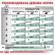 Вологий корм для дорослих котів ROYAL CANIN DIABETIC CAT Pouches 0.085 кг