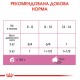 Вологий корм для новонароджених кошенят ROYAL CANIN MOTHER & BABYCAT Cans 0.195 кг