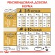 Корм для цуценят ROYAL CANIN PUG PUPPY 1.5 кг