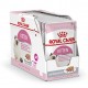 Вологий корм для кошенят ROYAL CANIN KITTEN LOAF 0.085 кг Вологий корм для кошенят ROYAL CANIN KITTEN LOAF 0.085 кг