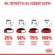 Вологий корм для дорослих котів ROYAL CANIN URINARY CARE 0.085 кг Вологий корм для дорослих котів ROYAL CANIN URINARY CARE 0.085 кг