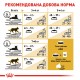 Корм для дорослих котів ROYAL CANIN BENGAL ADULT 2 кг