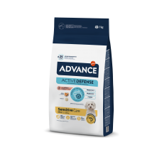 Advance Dog Mini Sensitive сухий корм для собак малих порід з чутливим травленням 7 кг