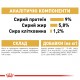 Вологий корм для дорослих собак ROYAL CANIN POODLE ADULT 0.085 кг Вологий корм для дорослих собак ROYAL CANIN POODLE ADULT 0.085 кг